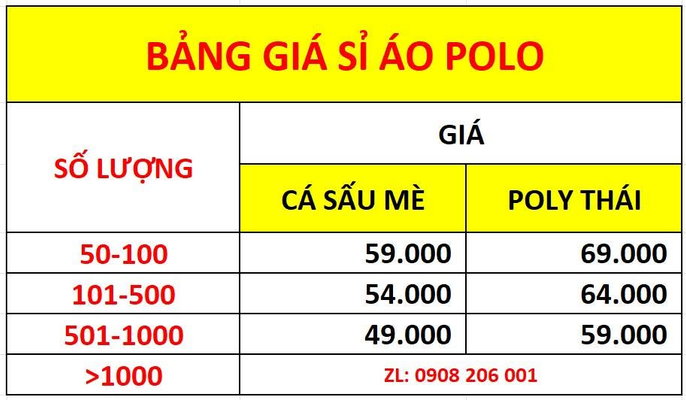 Bảng giá sỉ áo thun polo